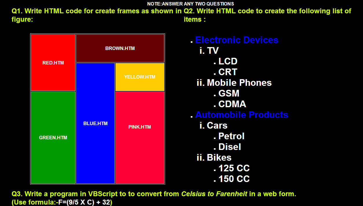 Multimedia U0026 Web Technology